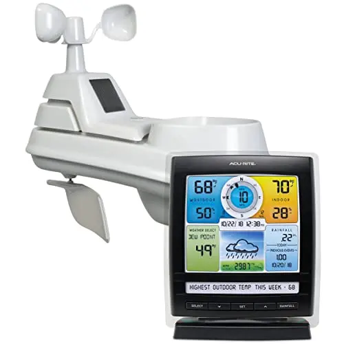 AcuRite Iris 5-in-1 Wireless Weather Station
