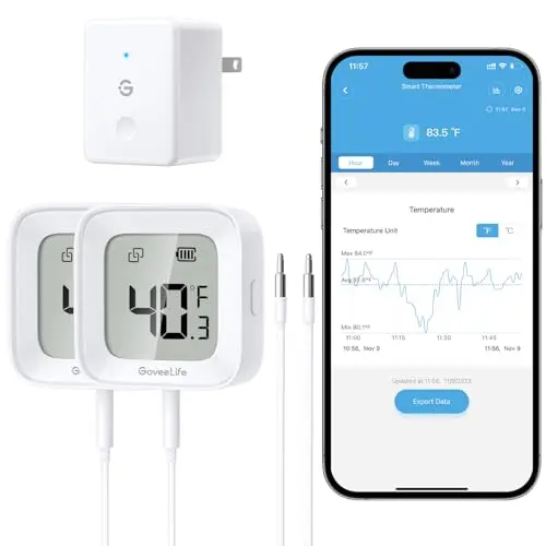 GoveeLife WiFi refrigerator thermometer 2-pack with probes