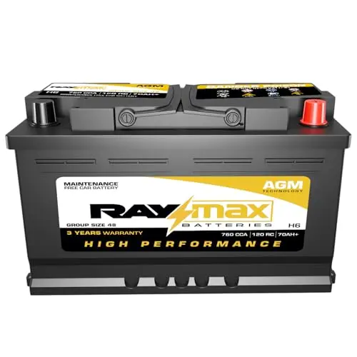 Raymax Group 48 AGM car battery for cold weather