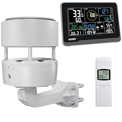 ECOWITT Weather Station Kit with multiple sensors